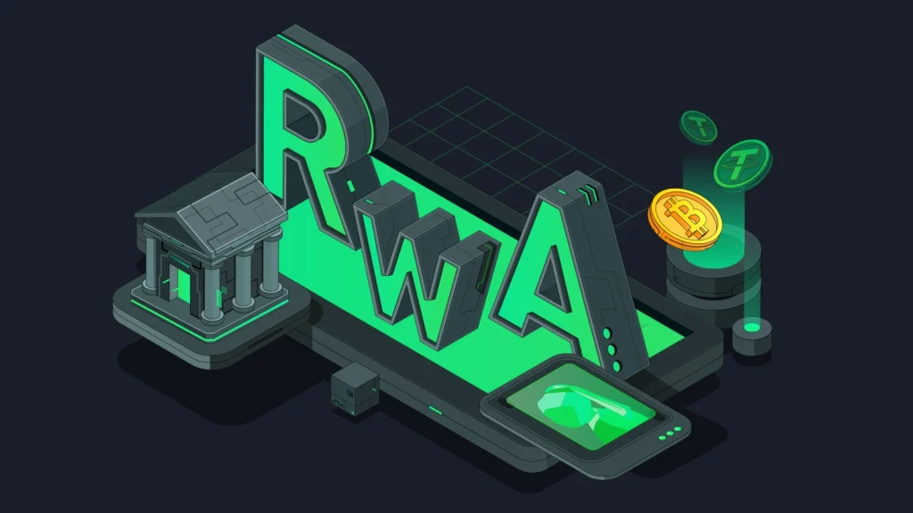 RWA global trend