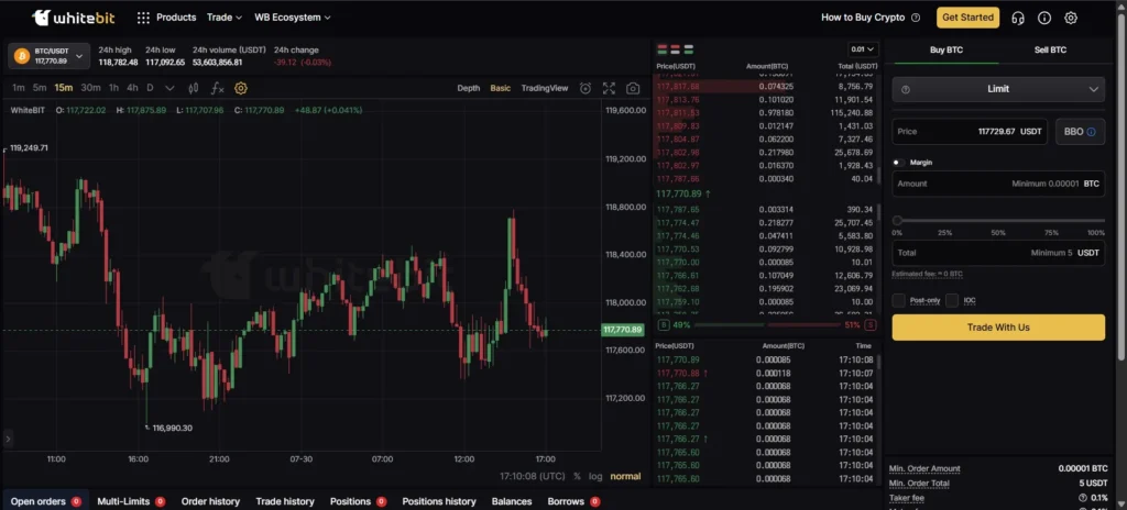 Trading