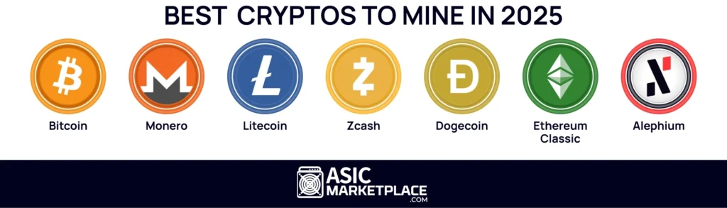 Crypto Mining