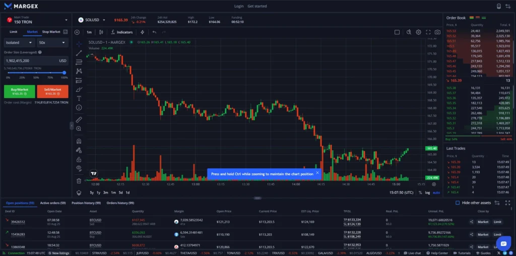 Margex Exchange Review