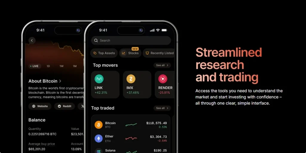 Trading Options