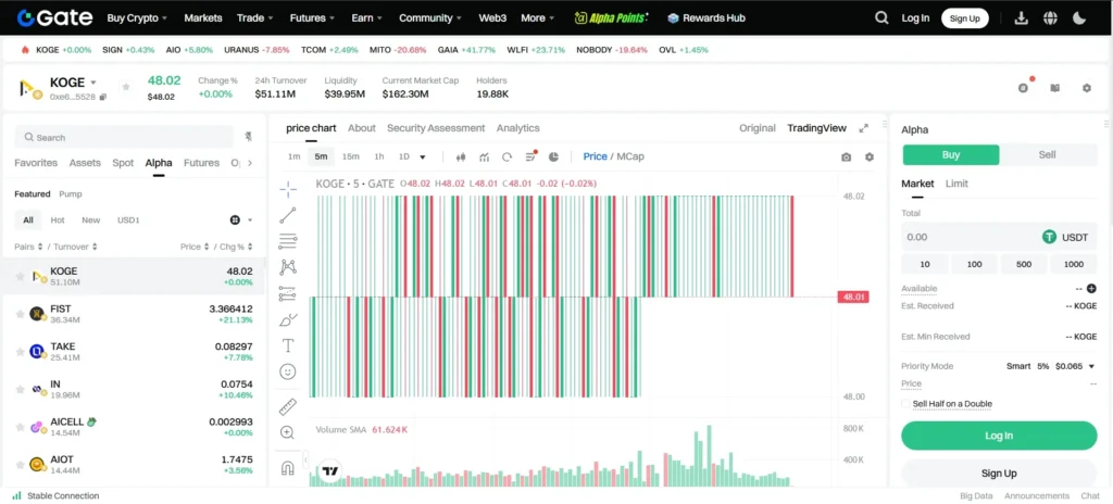 Gate.io Trading