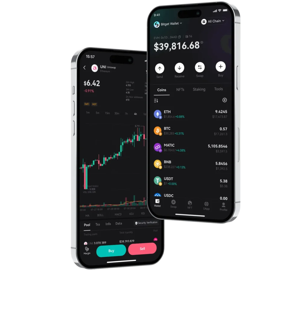 Bitget App