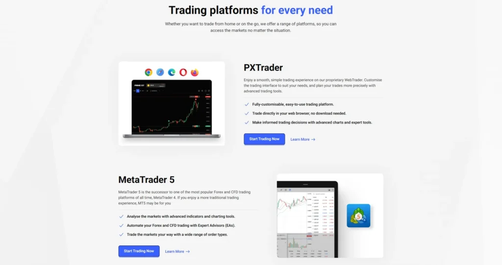 PrimeXBT Exchange Review