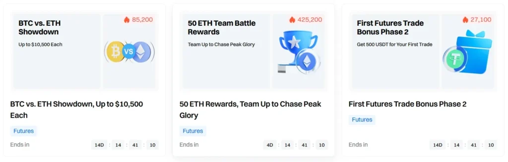 Gate.io Exchange Review