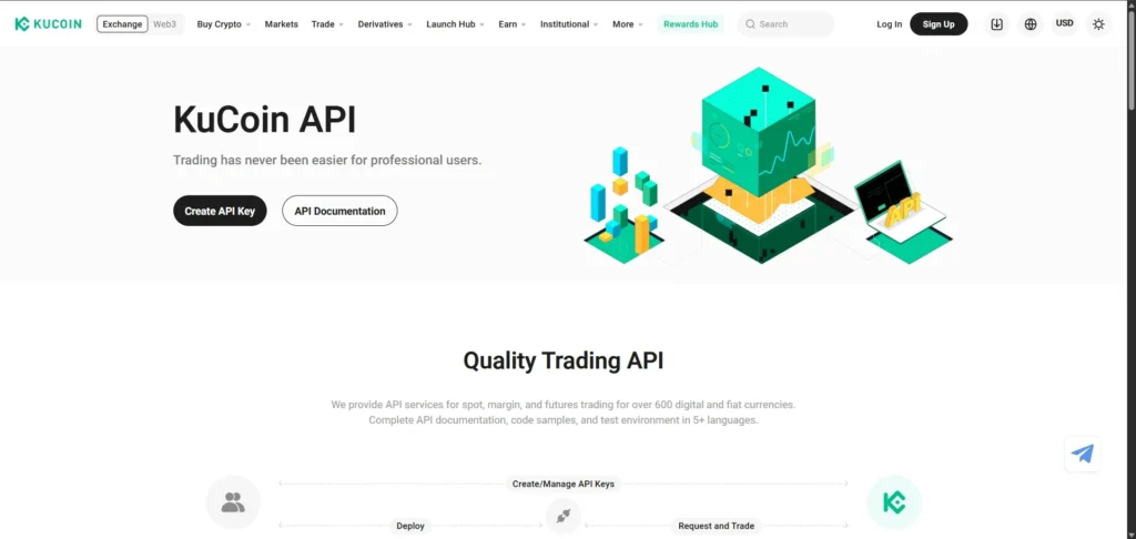 KuCoin Exchange Review