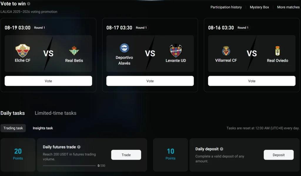 Bitget Exchange Review