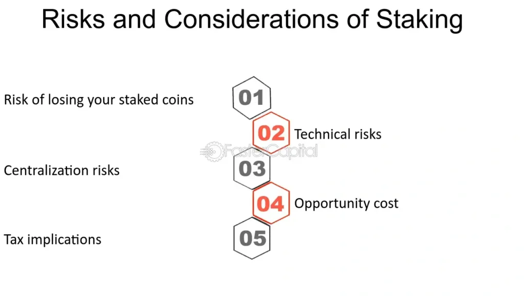 Crypto Staking for Beginners