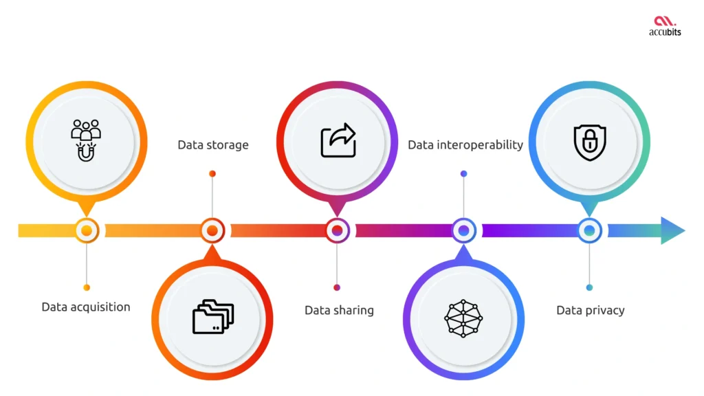 Metaverse and Crypto