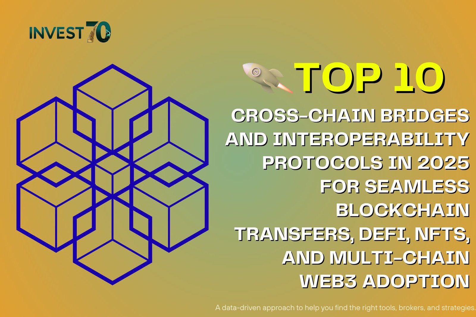 Top 10 Cross-Chain