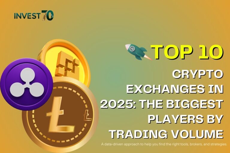 Top 10 Crypto Exchanges