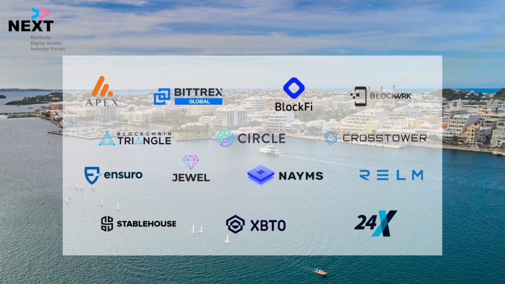 Top 10 Crypto Countries