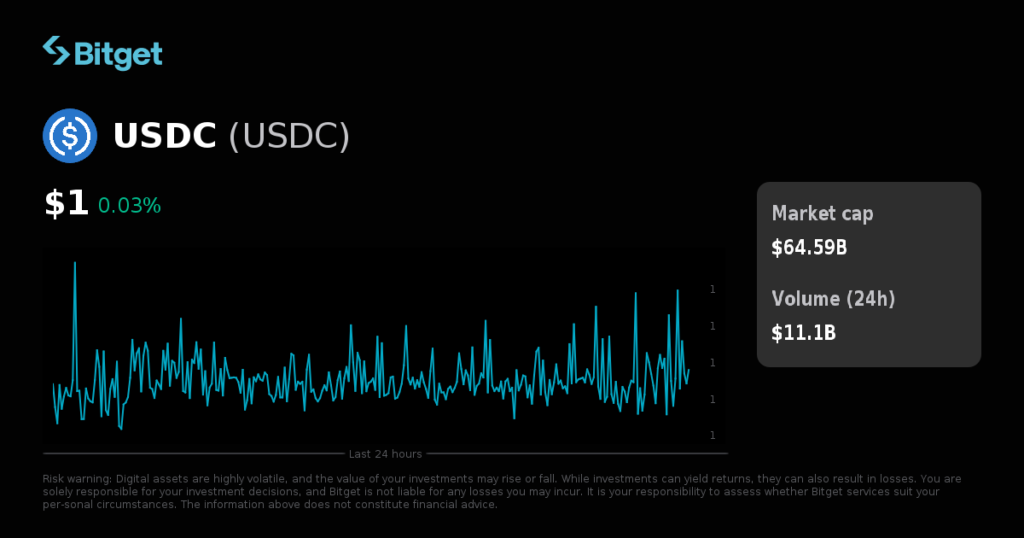 Top 10 Valuable Cryptocurrencies