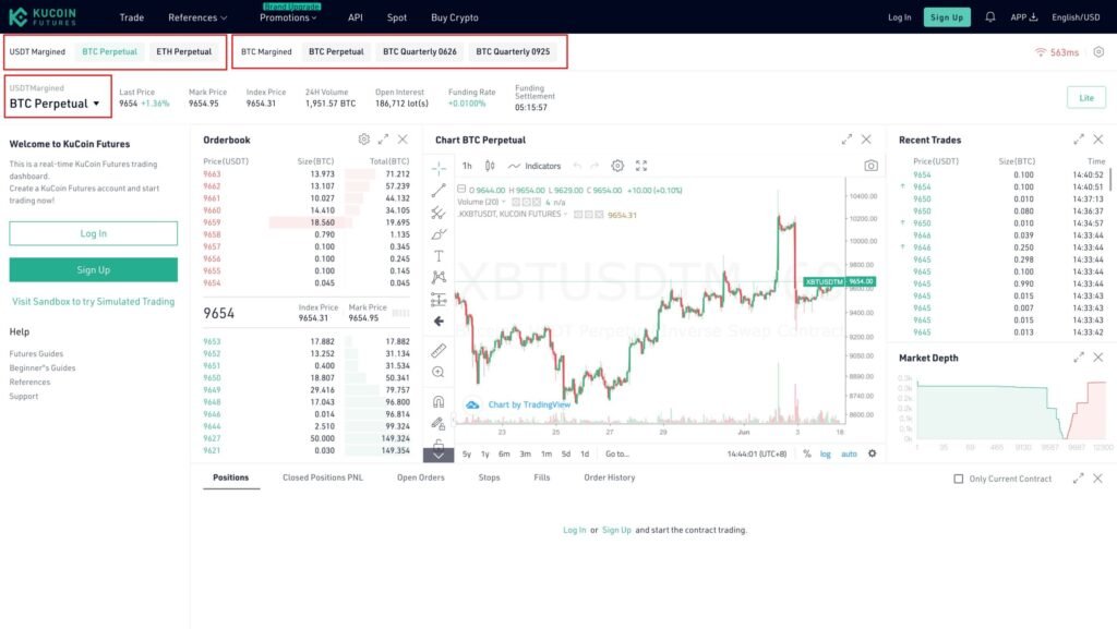Top 10 Crypto Derivatives