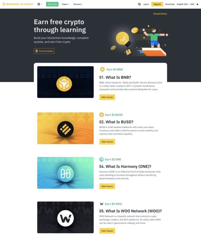 Top 10 Crypto Education